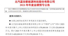 1车亏5万，4年超220亿元，“出卖灵魂”的北汽前途未卜？