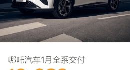 哪吒汽车1月销量10032辆，累计交付近40万辆