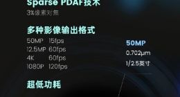 思特威推出0.7微米5000万像素图像传感器SC5000CS