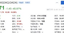 京东后院起火：达达涉嫌财务造假，京东即时零售要受挫了