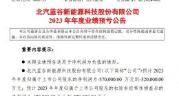 北汽蓝谷2023年预亏52亿：4年累亏逾220亿，财务承压