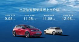 全系升级四连杆独立悬架 比亚迪海豚荣耀版上市：9.98万元起