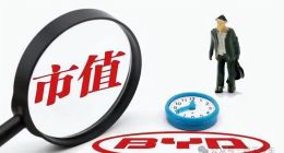 比亚迪冰火两重天？从全球第三大车企跌至第八