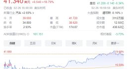 理想汽车股价狂飙18%！首次实现年度盈利