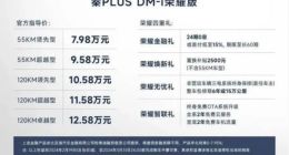 小米汽车定价要“玩砸”？亏钱卖车才是最优解