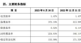 微众银行变更注册资本背后：资本充足率下滑、流量红利见顶