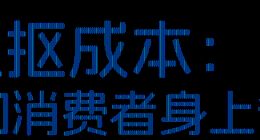 盒马勒紧裤腰带：员工被转为临时工，有人含泪签协议