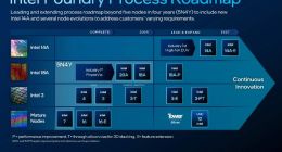 英特尔更新制程路线图 翻盘时间快到了？