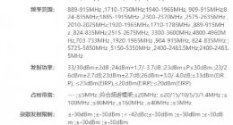 vivo X100S Pro通过认证：首发天玑9300+ 联发科最强大SoC