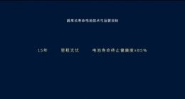 蔚来提出长寿命电池解决方案：使用15年健康度不低于85%