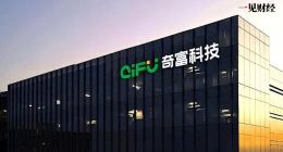 金融的“隐秘角落”：周鸿祎的奇富科技一年狂赚42亿