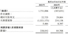 嘀嗒出行第五次递表港交所 2023年经调整净利润2.26亿元