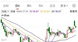 业绩目标低到被质询！梁允超直言汤臣倍健难“自喜”