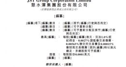 3年亏损12.5亿元，聚水潭创始人曾因离婚纠纷被冻结股权