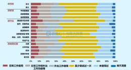 马斯克为什么一定要开源AI？