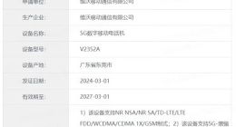 iQOO Z9系列获入网许可：续航最强的骁龙8s Gen3手机