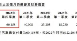 一年亏超百亿，小鹏如何止“血”？