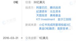 消息称小红书2023年首次实现盈利 但IPO前景仍不明朗