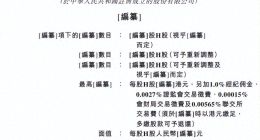 冲刺港股IPO，茶百道拿什么突围？