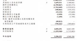 飞鹤“飞”不动了？业绩连续两年下滑，净利润创近五年新低