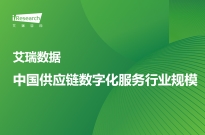 艾瑞数据 | 中国供应链数字化服务行业规模