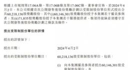 美团授出合共约6021.81万股奖励股份