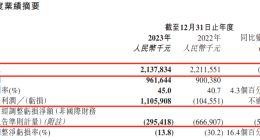 Keep黑马业务，成了投诉“重灾区”