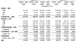 不是公益组织！水滴系还能走多远？