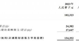 上市三个月股价翻6倍 长久股份2023年核心业务增长稳健