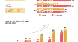 陷入“假赛”风波的特步，接下来该怎么跑？