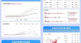 猫眼专业版推出PC版、影人服务上线新功能 为电影市场再“提速”