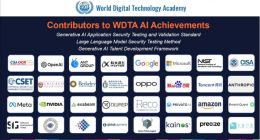 OpenAI、蚂蚁集团、谷歌等联合编制的大模型安全国际标准正式发布
