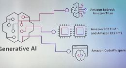 三年霸榜 亚马逊云科技为何成为中国AI开发平台顶流？