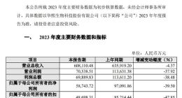 股价跌懵，华熙生物怎么了？