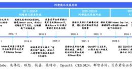 AI PC，是联想们的销量解药吗？