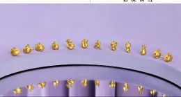 狂卖黄金却不赚钱，梦金园陷入低毛利“怪圈”