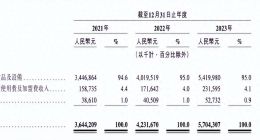打新茶百道：品得人生酸苦辣百味
