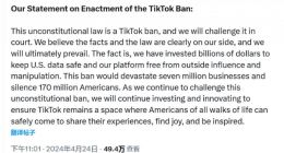 TikTok 挑战拜登政府剥离法案：影响 700 万家企业、1.7 亿人