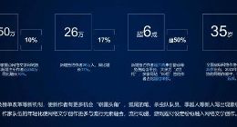 2023年度中国网络文学影响力榜发布，番茄小说《斩神》等作品上榜