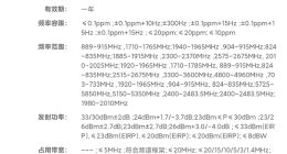 vivo X100 Ultra顶配版入网：支持天通一号卫星通信