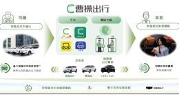 风口IPO丨三年亏损70亿、毛利率刚转正，背靠吉利的曹操出行急于上市