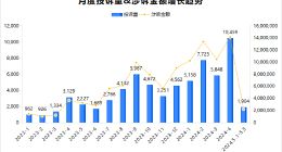 去哪儿网“退改”难，携程“过期退 随时退”竟是摆设？