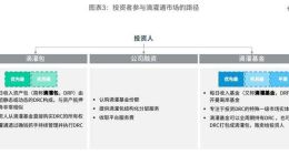 滴灌通又炸开锅了：员工100万带资上班？