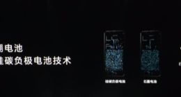 本月发布！荣耀200系列将搭载青海湖电池：能量密度提升12.8%