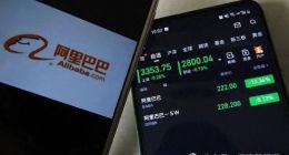 淘宝、网商银行败退，闲鱼“涉黄”，利润下降96%阿里将何处去