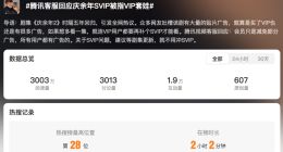 庆余年SVIP被指VIP套娃 腾讯视频客服：会员仍需补差价升级