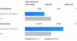 古尔曼：苹果Mac Pro/Studio产品升级M4芯片要等到明年年中