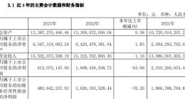 重营销轻研发 股价暴跌78%！“扫地茅”科沃斯跌落神坛