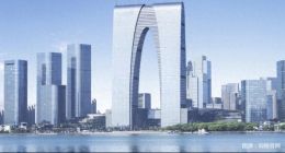 业绩超预期，股价却大跌近13%！同程旅行有何隐忧？