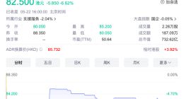 BOSS直聘2024年Q1经营利润转正 变更独立非执行董事